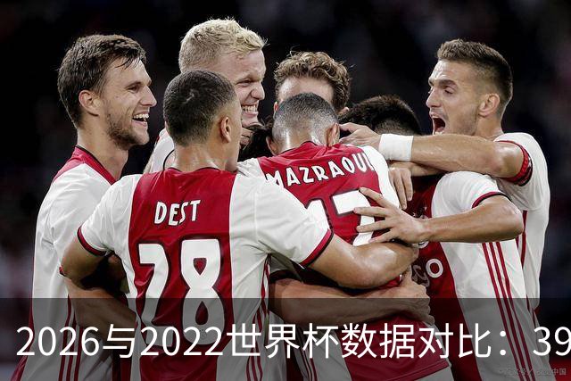 2026与2022世界杯数据对比：39岁的梅西更强了？